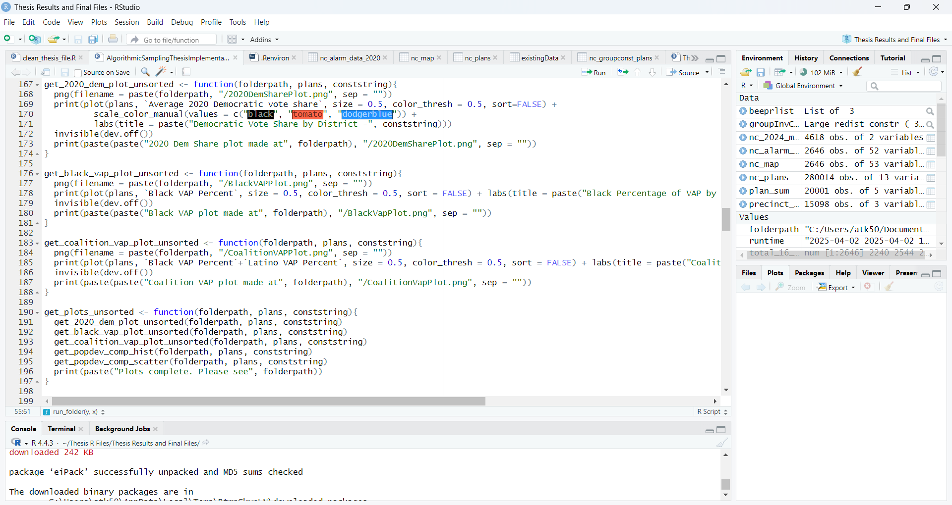 A screenshot of the Rstudio session used to develop the software behind 'Drawing the Line: Algorithmic Redistricting and the Supreme Court'.